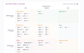 Valuation heatmap — sample (subscriber content)