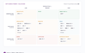 Valuation heatmap — sample (subscriber content)